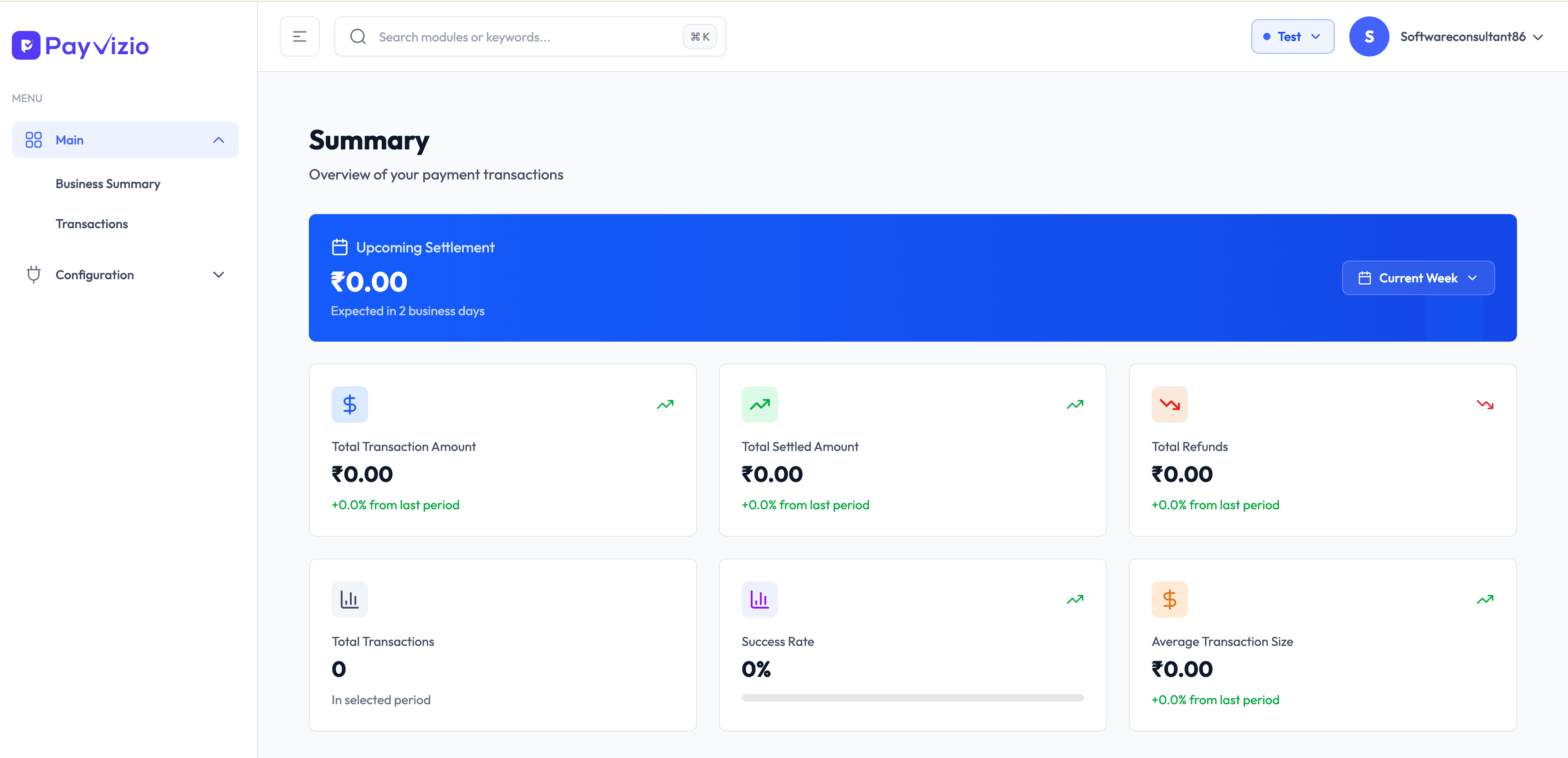 PayVizio dashboard overview